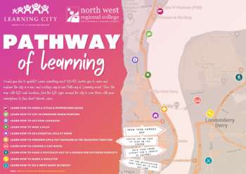 Pathway Of Learning Map